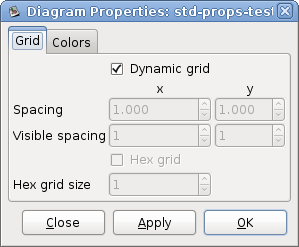 Diagram / Properties / Grid