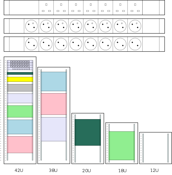 stencil visio rack 12u - photo #36