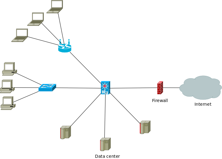 network switch diagram